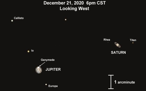 Sao Mộc và sao Thổ sắp “hợp nhất” sau gần 800 năm